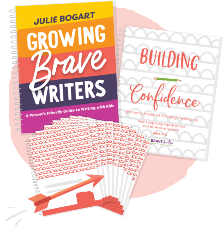 Middle School Writers Bundle 2025-2026 image